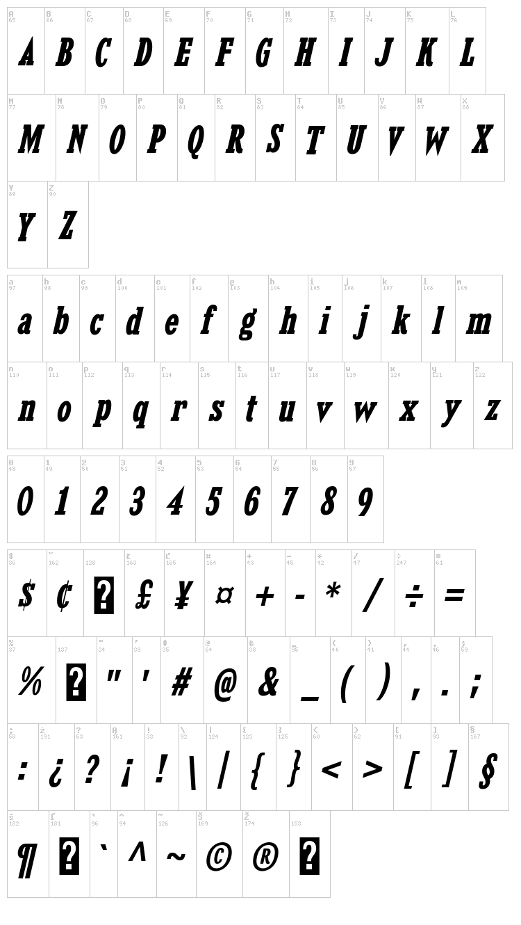 Kingsbridge font map